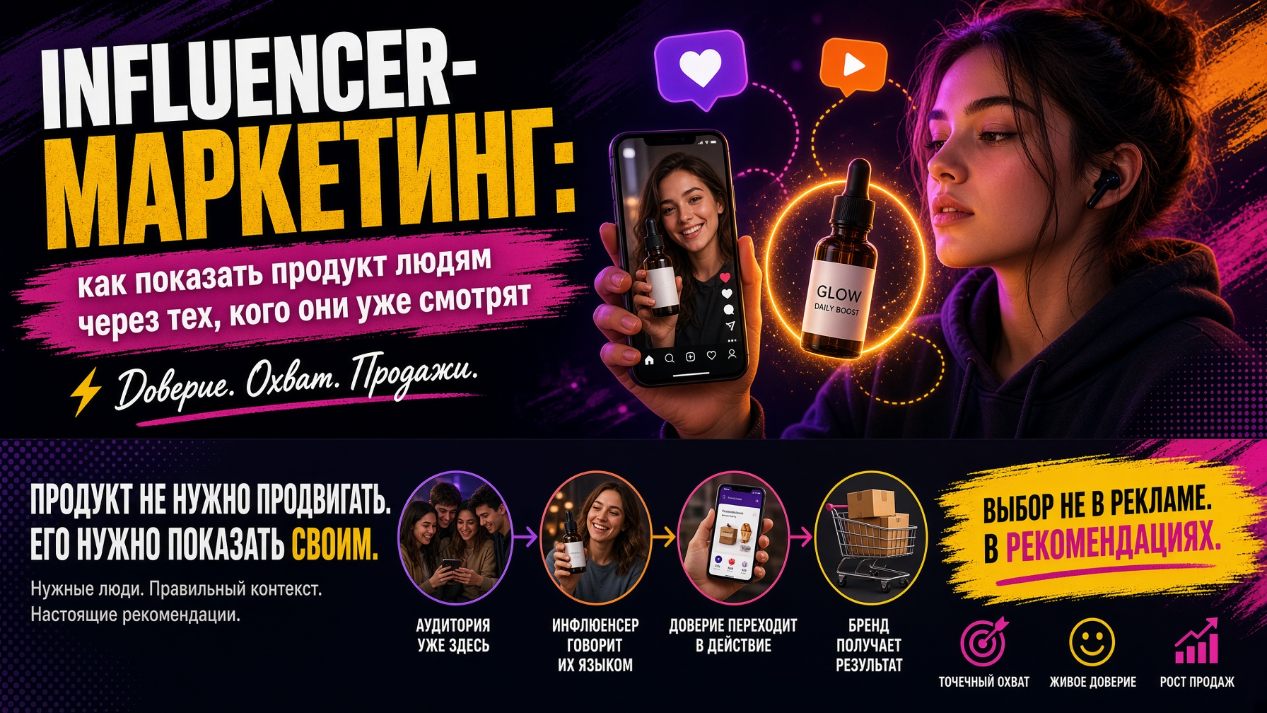 Influencer-маркетинг: как показать продукт людям через тех, кого они уже смотрят