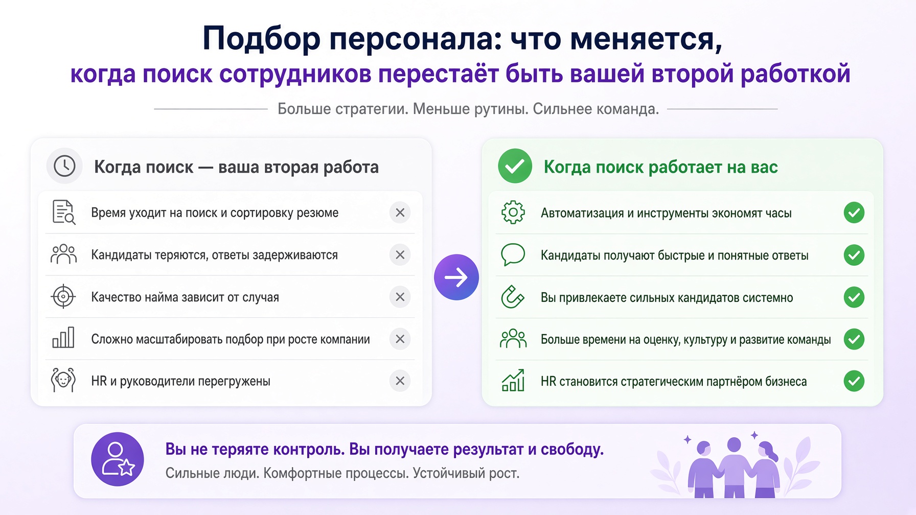HR и подбор персонала: что меняется, когда поиск сотрудников перестаёт быть вашей второй работой