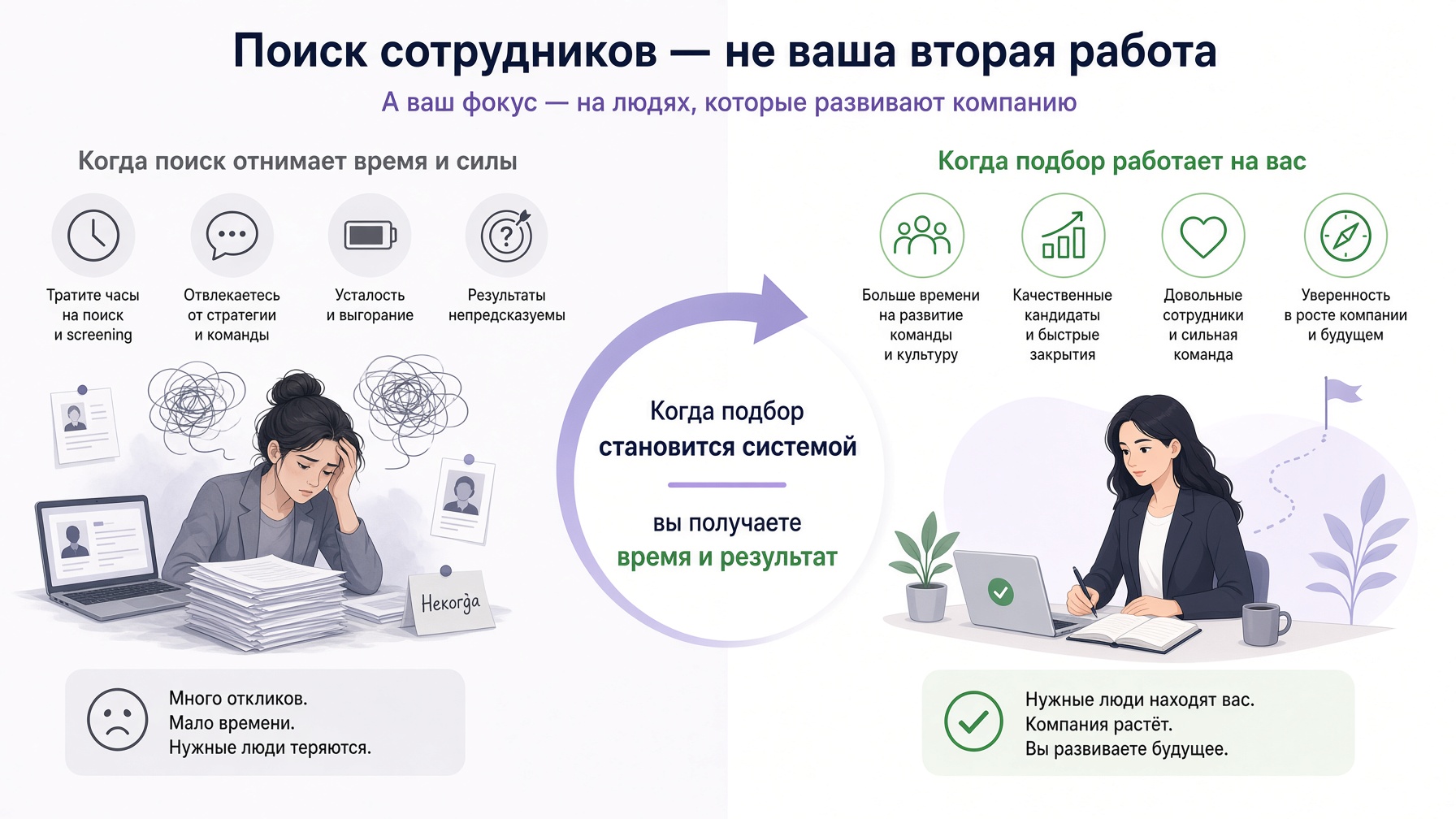 HR и подбор персонала: что меняется, когда поиск сотрудников перестаёт быть вашей второй работой
